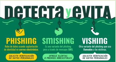 Como detectar y evitar un fraude